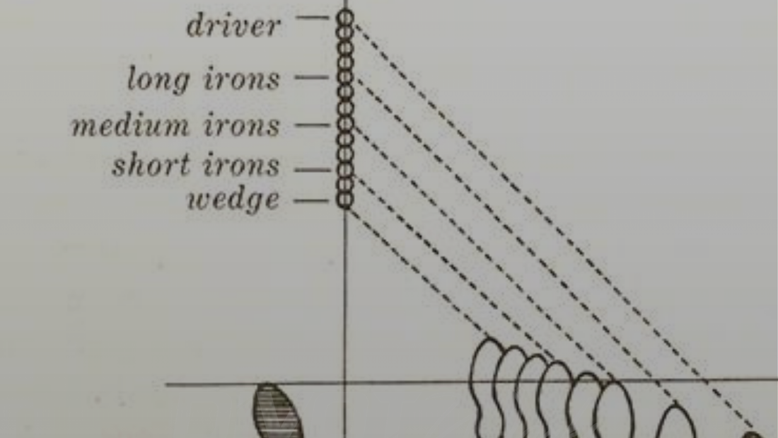 Was Ben Hogan Right About Ball Position?