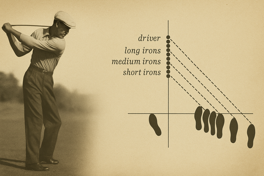 Was Ben Hogan Right About Ball Position?