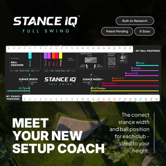 Stance IQ Golf Training Mat with golf course background and 'Meet your new setup coach' text. 